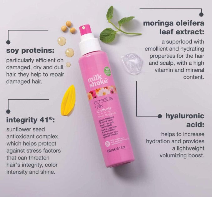 Milk_Shake Incredible Milk, Hiuksiin Jätettävä Hoitosuihke (150ml)