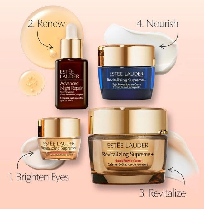 Naisten kosmetiikkasetti Estee Lauder Resilience